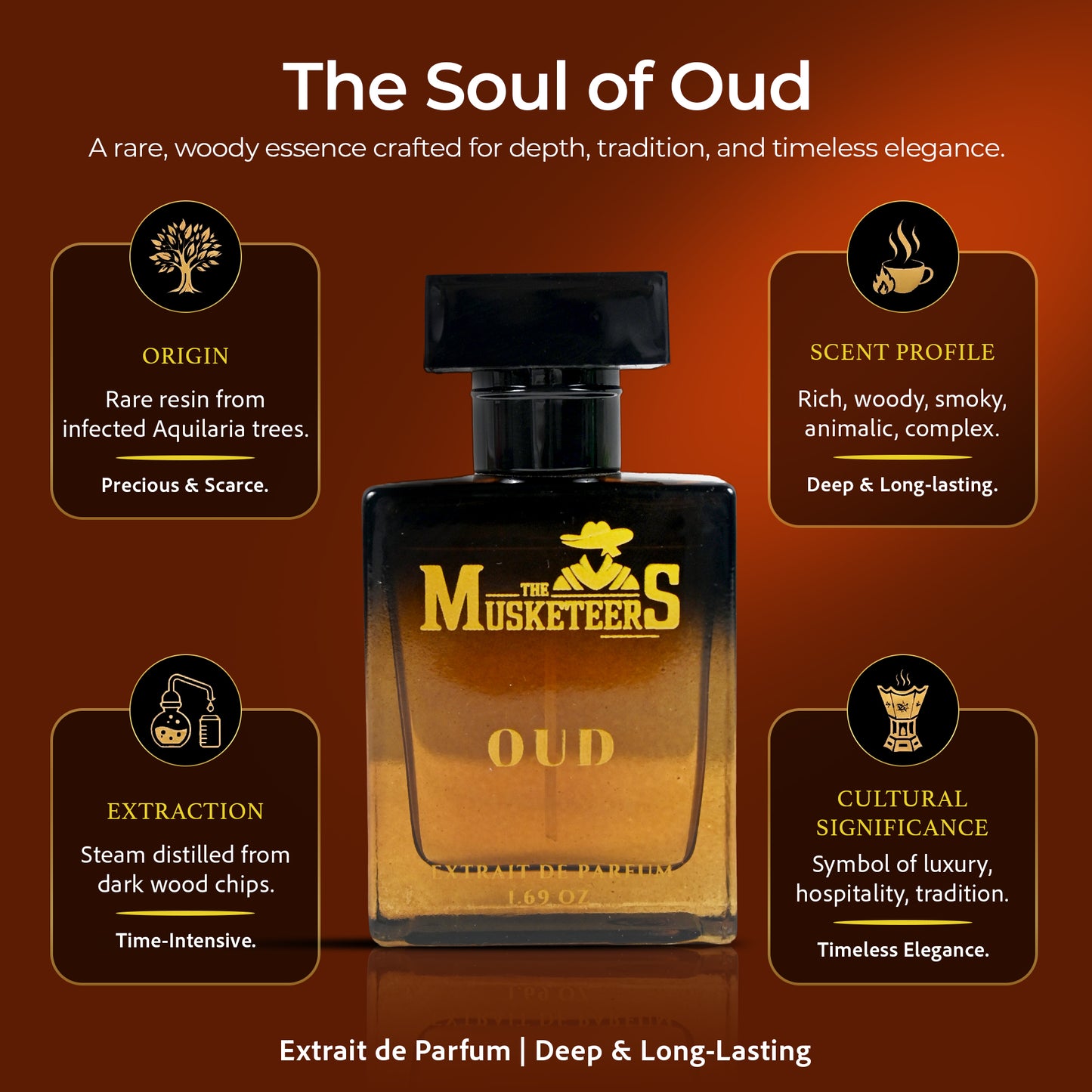 The Musketeers Oud Premium Perfume - 50ML